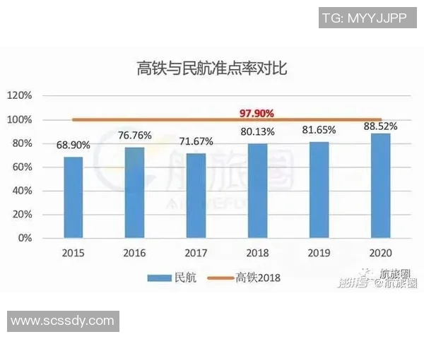 赛后分析：北京排球队与上海排球队的战术意识与执行力对比探讨