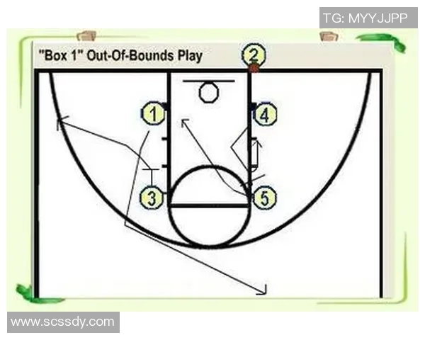武汉篮球队快攻体系解析与战术运用探讨