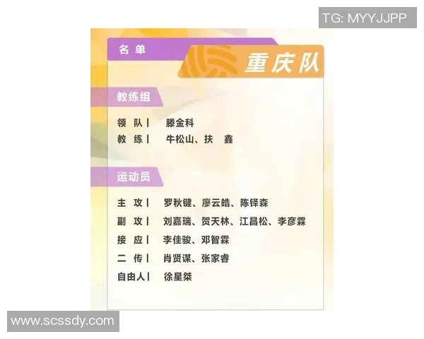 排球速度排行榜：杭州排球队位居第10名